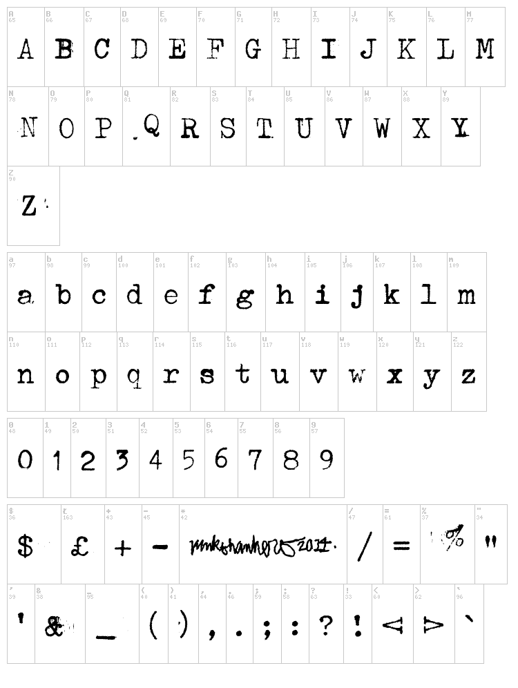 Mechanical Machine font map